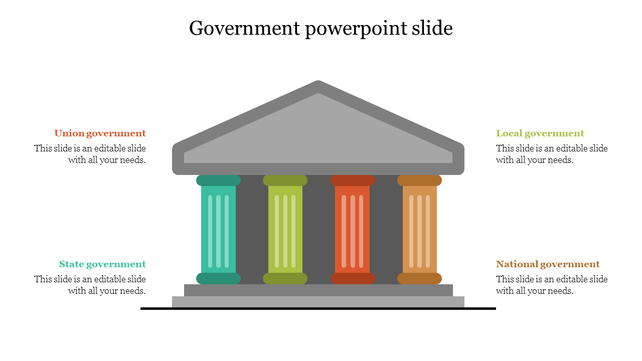 Illustration of a building with four colored pillars in teal, green, red, and brown, showing different levels of government.