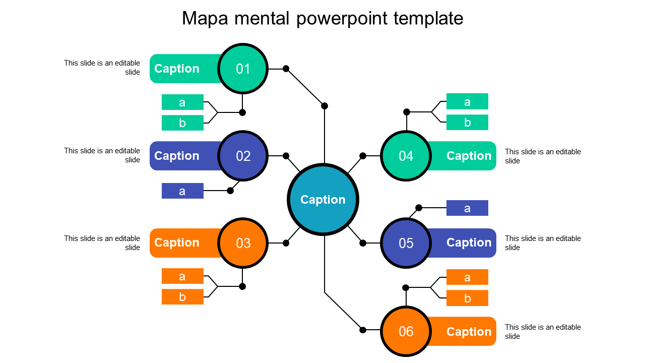 Mapa mental slide featuring six color coded nodes and captions for placeholder text.