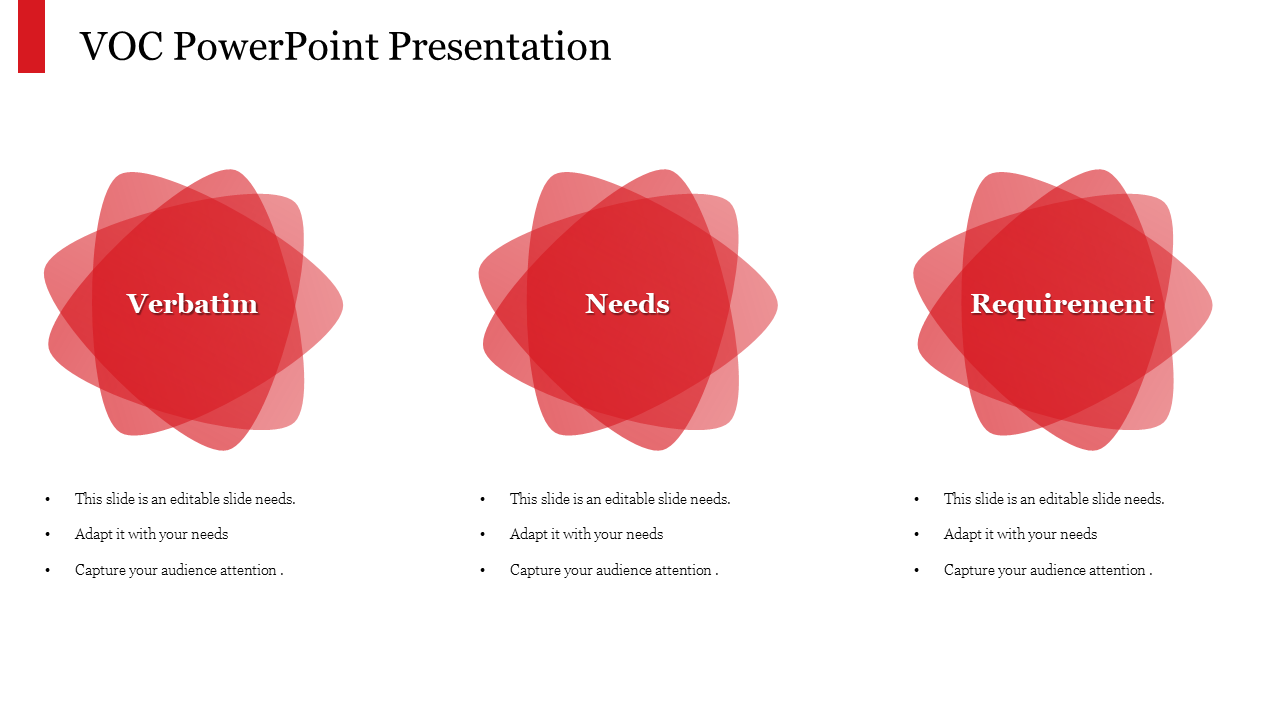 VOC slide showcasing three key components each represented by a distinct red star shape with placeholder text.