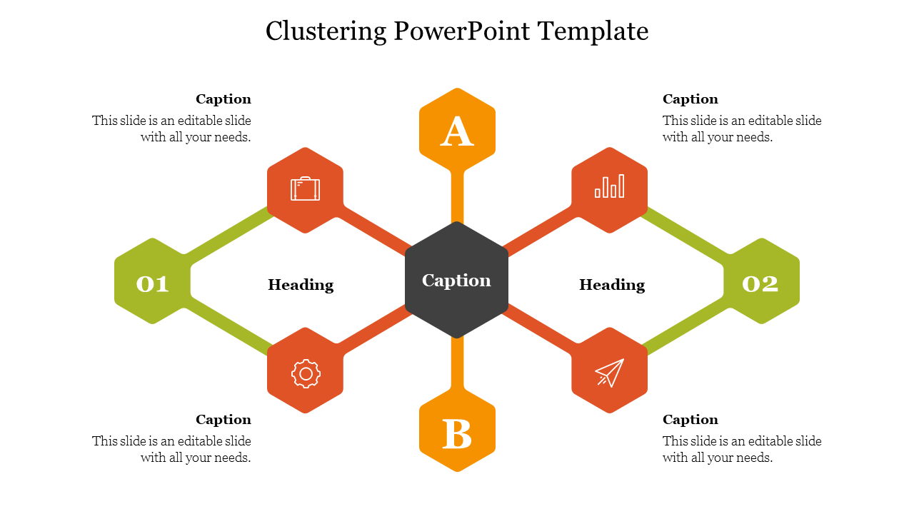 Clustering diagram with six hexagons connected to a central caption hexagon, labeled with icons, headings, and numbers.