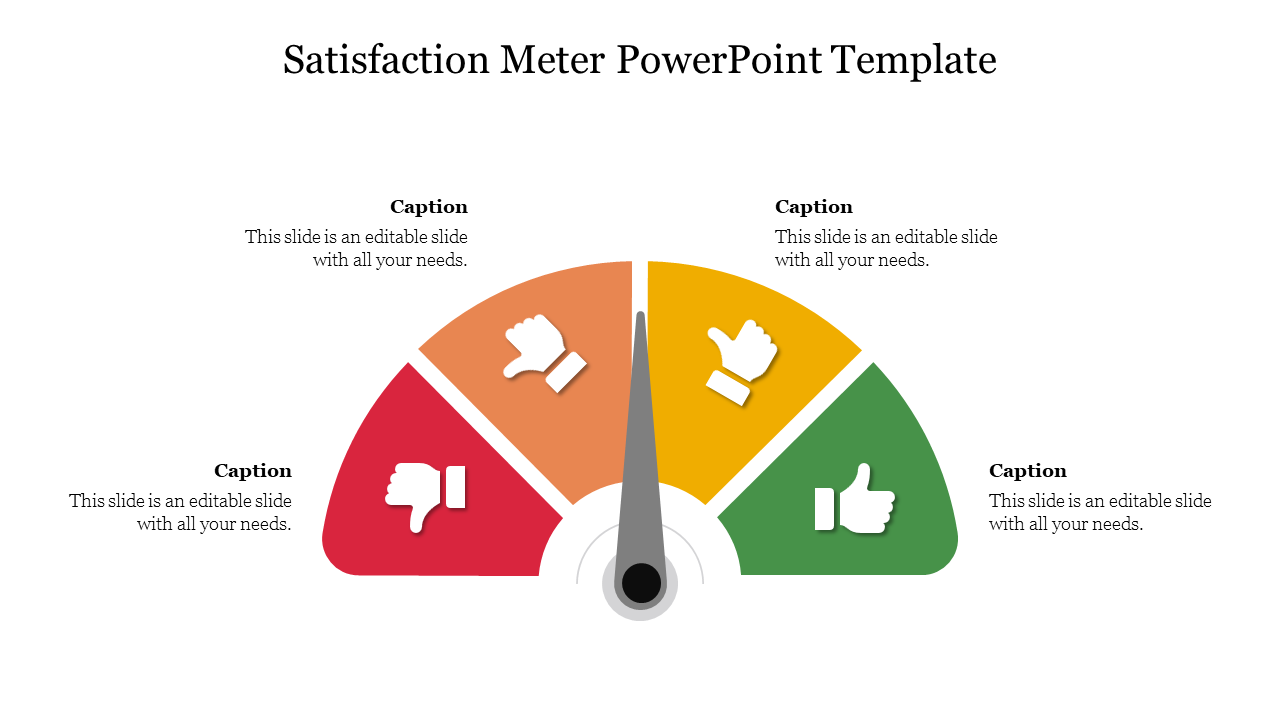 Satisfaction Meter PowerPoint Template and Google Slides