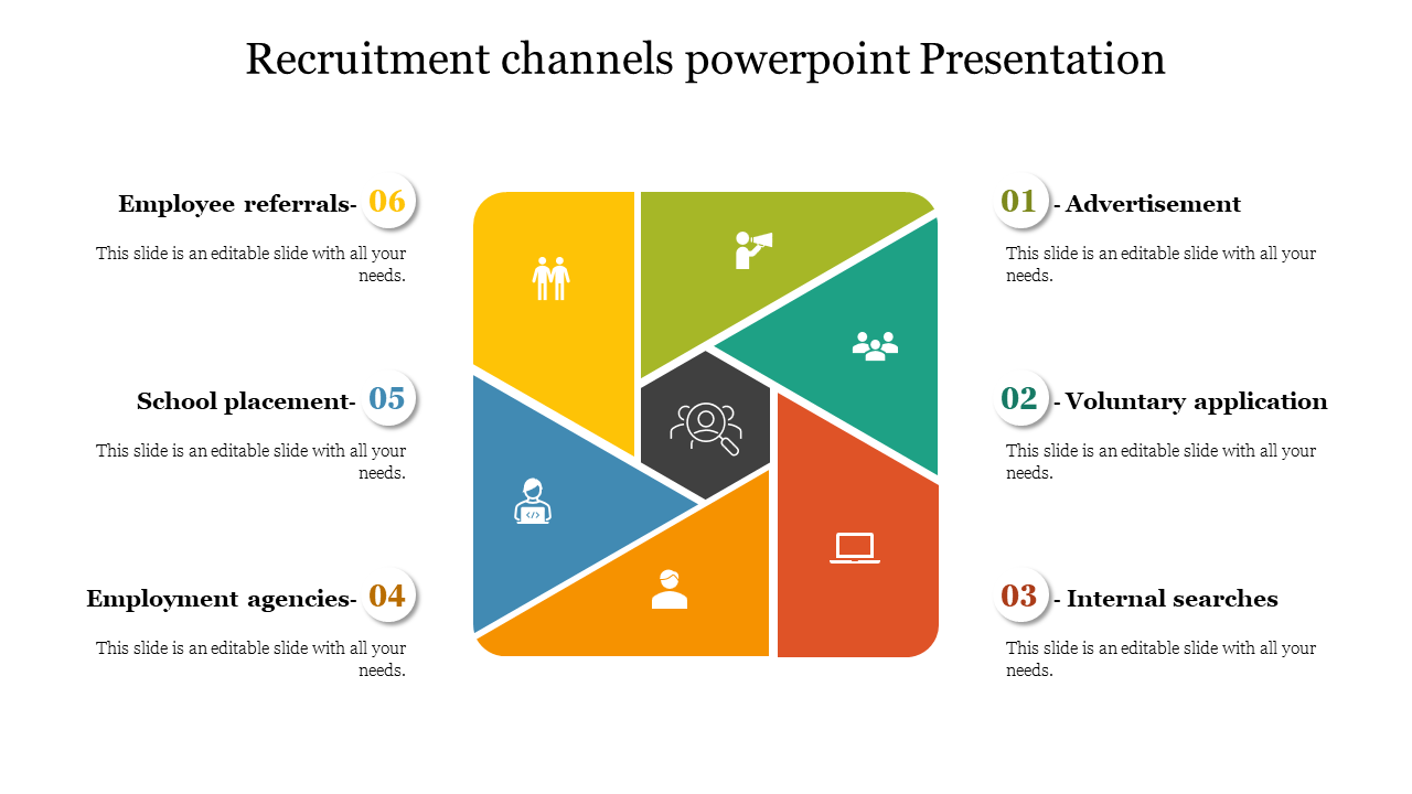 Slide depicting various recruitment channels with color coded icons and placeholder text.