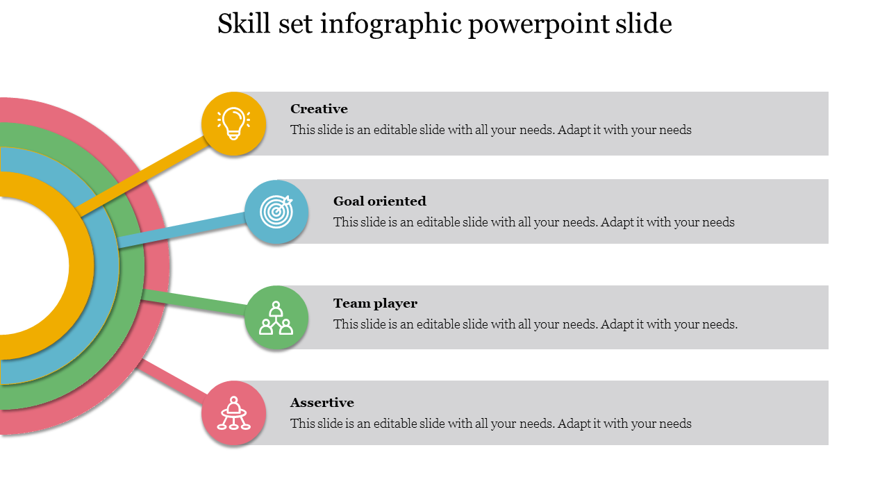 Multicolored circular design with four sections extending into gray text boxes describing different skills.