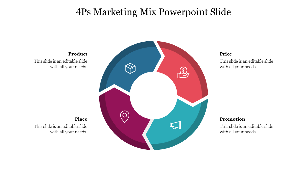 4Ps Marketing Mix PowerPoint Slide With Circular Design