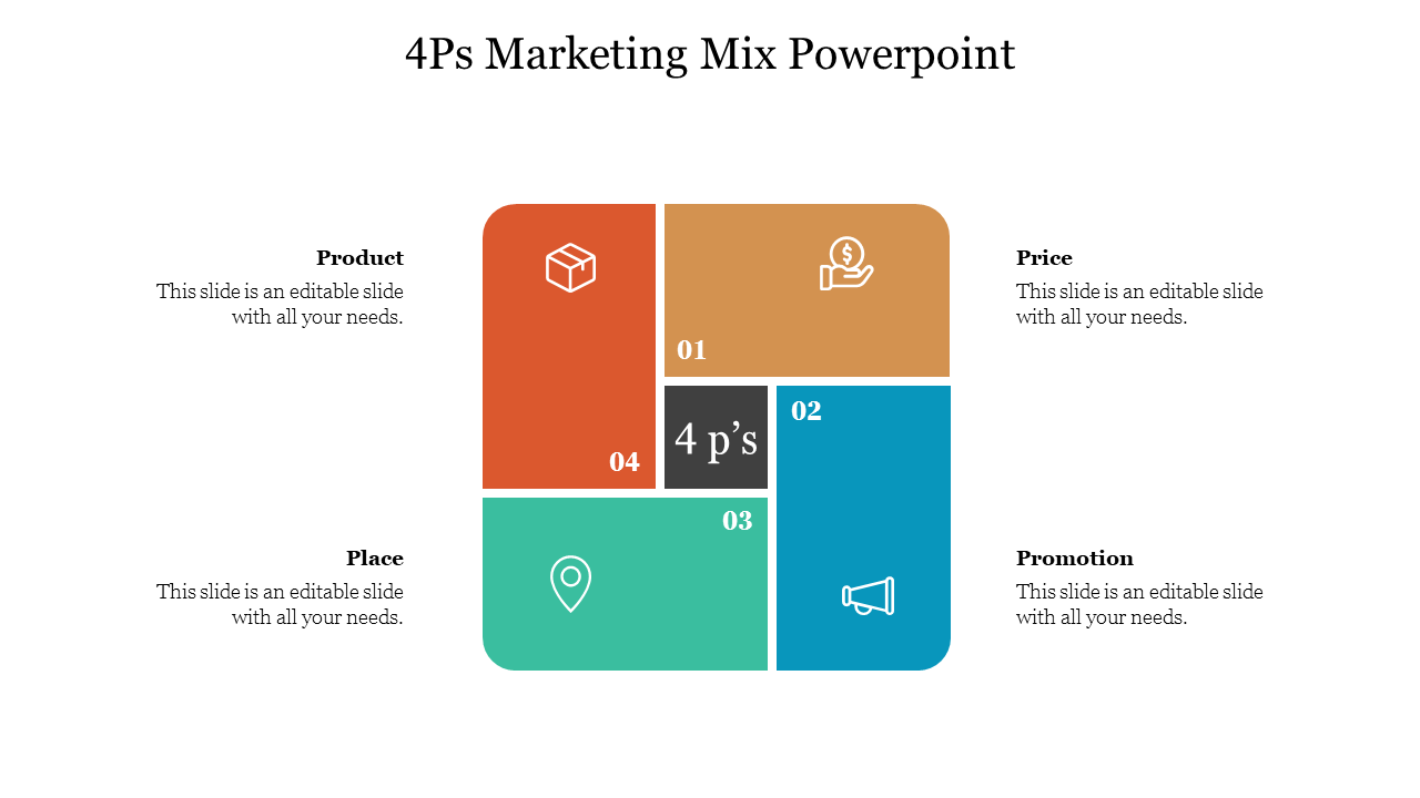 Visual 4Ps marketing mix slide, highlighting it with four caption areas and promotion in color-coded blocks with icons.