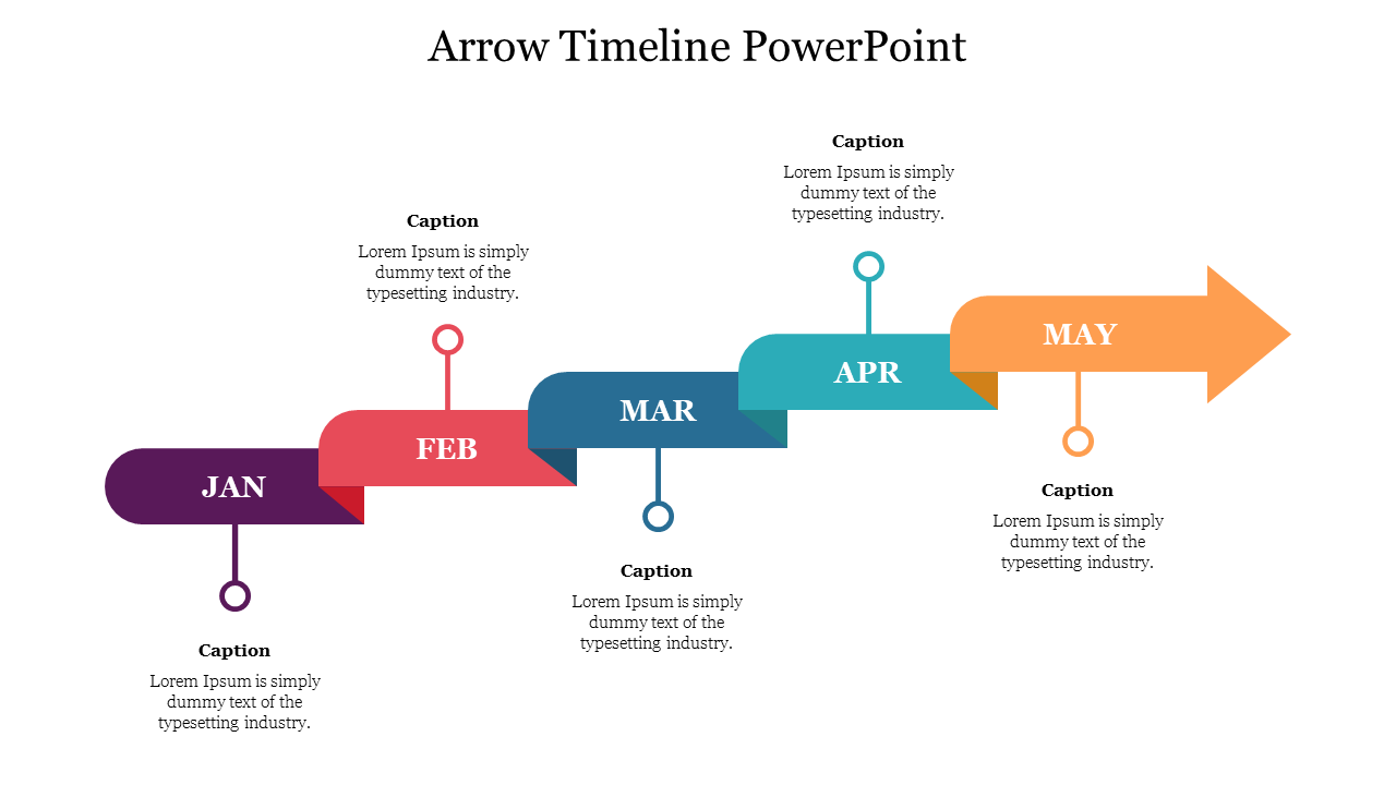 Colorful arrow timeline diagram slide with months and caption sections for each period from January to May.