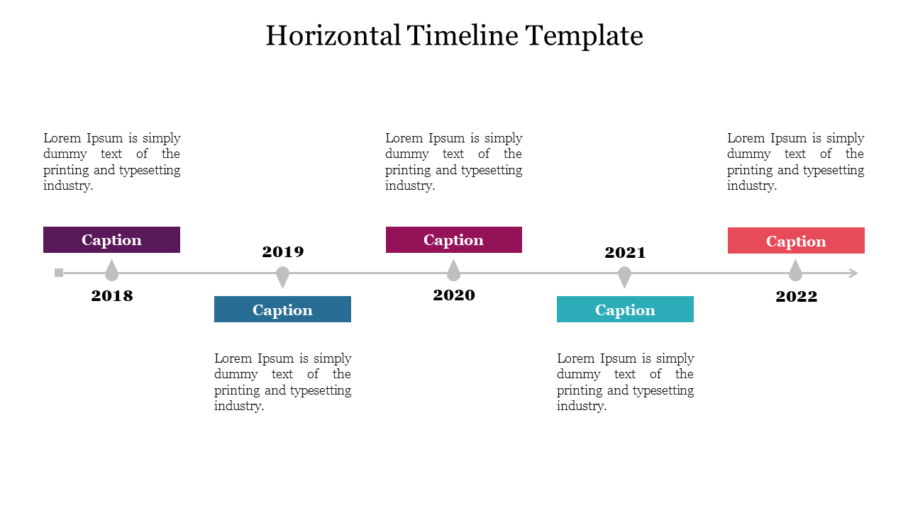 Horizontal timeline with milestone markers from 2018 to 2022, each year featuring a colored caption areas.