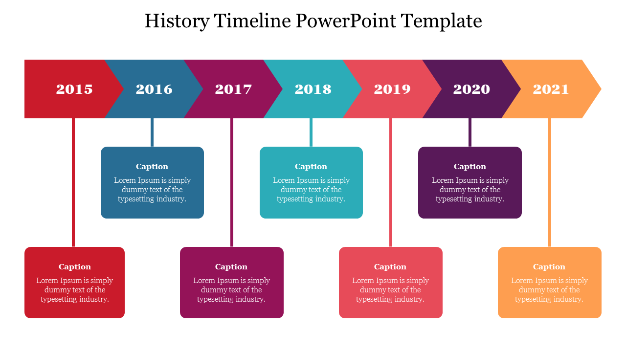 Timeline with bold, colored arrows for each year from 2015 to 2021, linked to rectangular captions below.