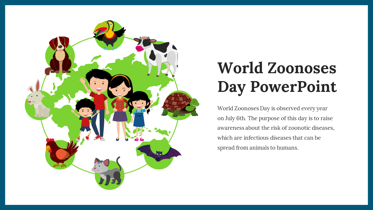 Circular layout of Illustraed family and various animals in green accents, with World Zoonoses day information on the right.