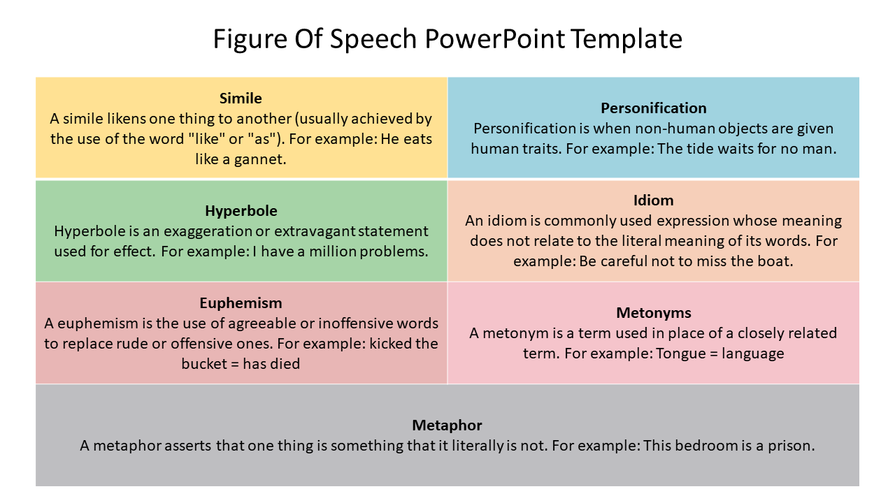 powerpoint templates for keynote speech