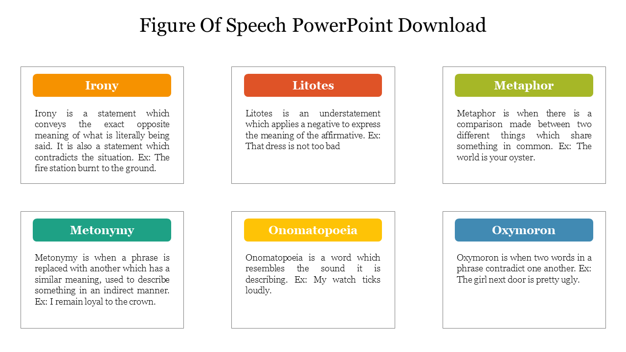 Slide with definitions of different figures of speech from irony to oxymoron with placeholder text.