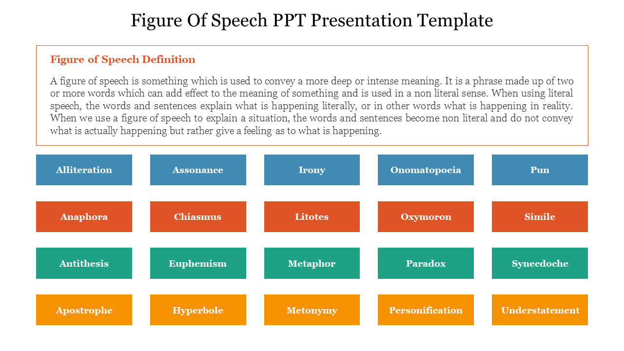 Grid of colorful boxes displaying different figures of speech, with a definition provided at the top of the slide.