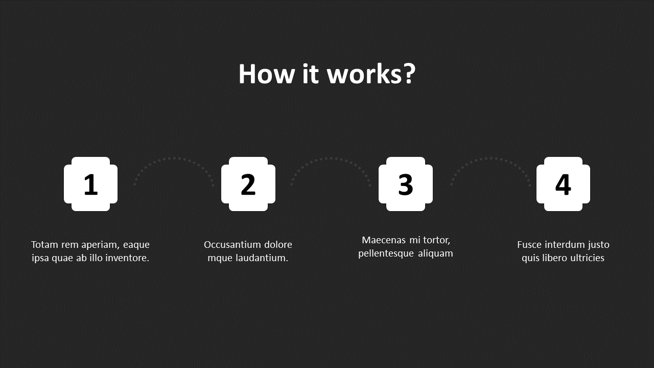 Slide with four white numbered boxes 1 to 4, and brief descriptions, connected by dotted lines on a dark background.