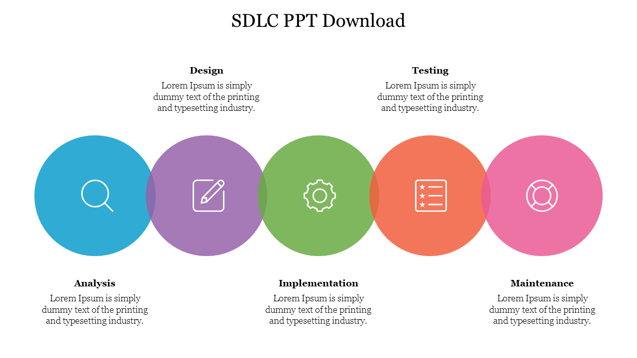 SDLC presentation layout showing five colored circles in blue, purple, green, orange, and pink, each with an icon.