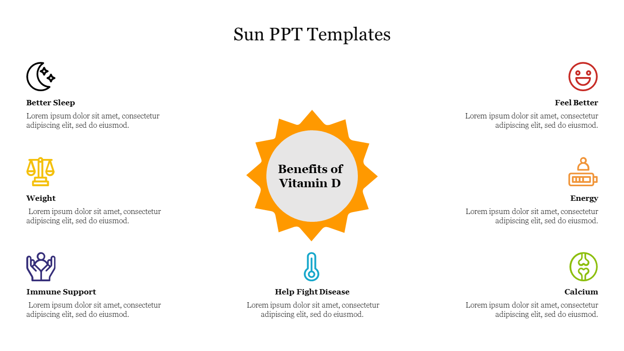 Central yellow sunburst with eight benefits outlined on both sides, each paired with a colored icon.