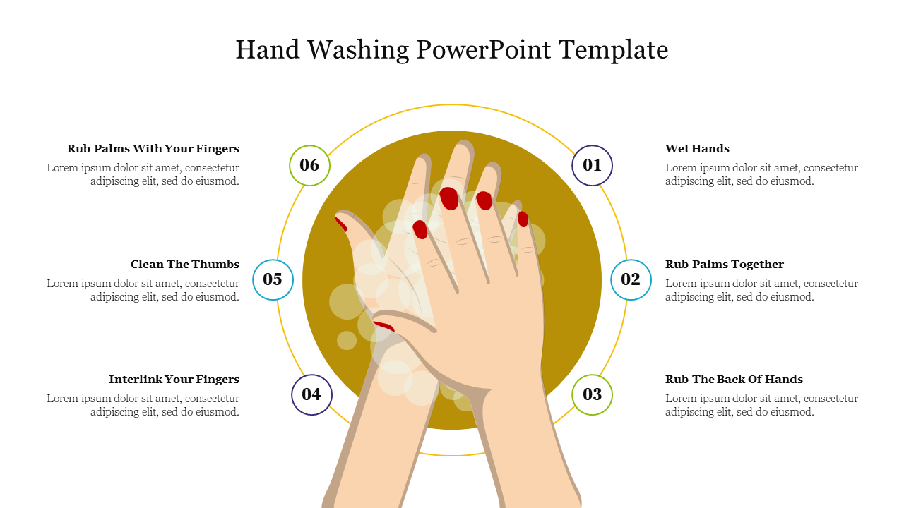 Illustration of handwashing steps with hands rubbing together, surrounded by six circular steps and caption areas.