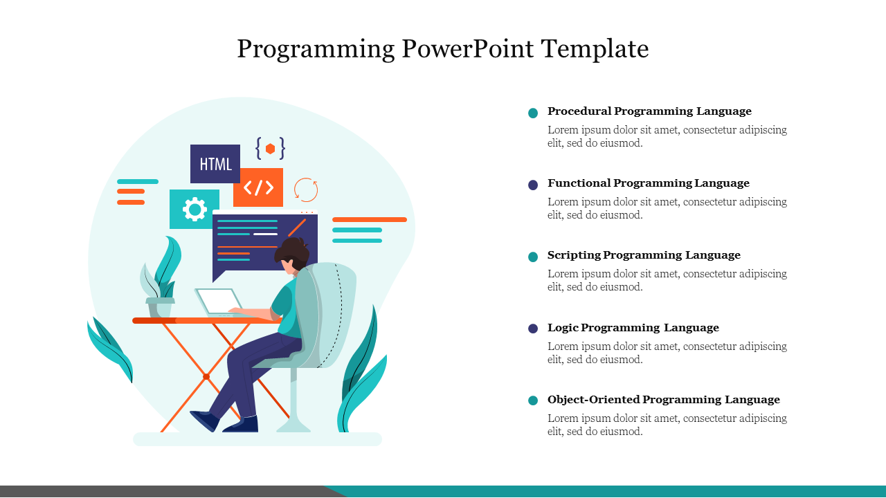 Illustration of a person working on a laptop with programming icons, showing its types with placeholder text area.