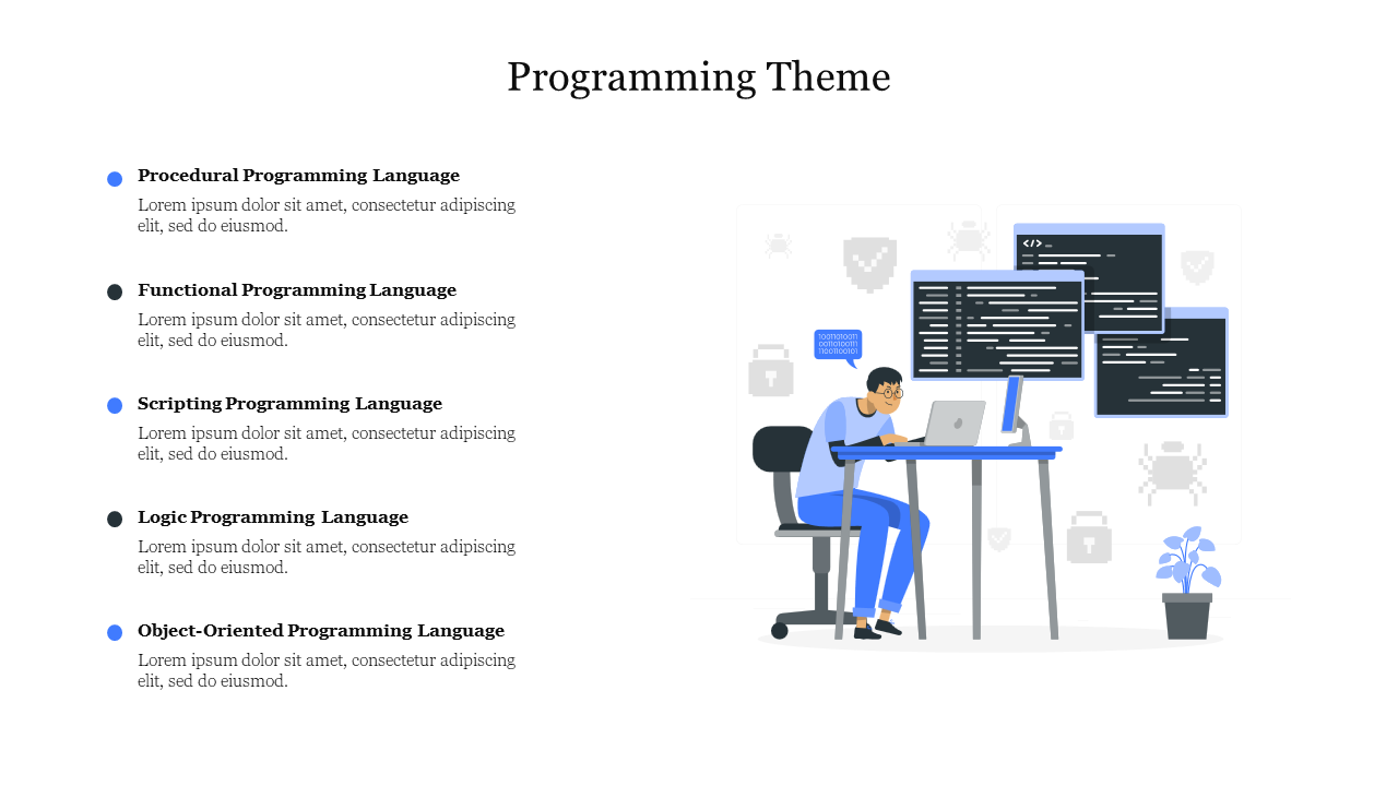 Illustration of a person coding at a desk, with various types of programming languages listed in bullet points on the left.