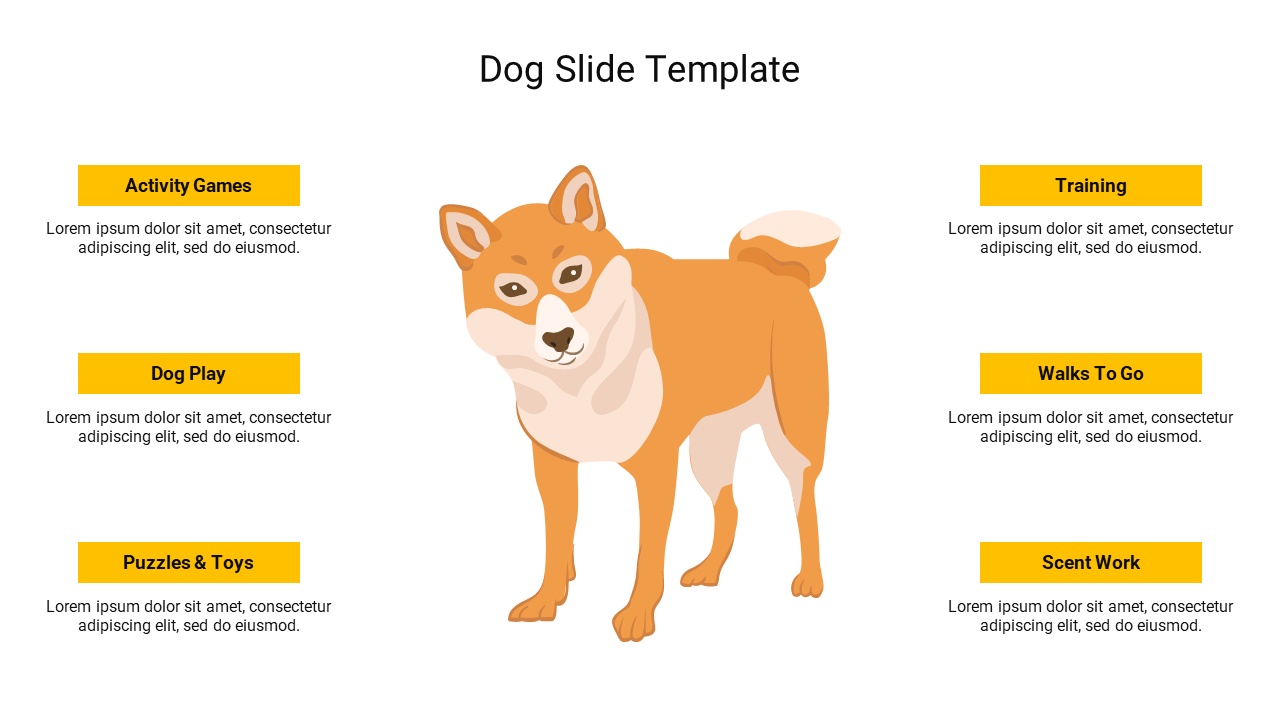 Dog illustration in the middle, with six yellow text boxes listing different activities on either side.