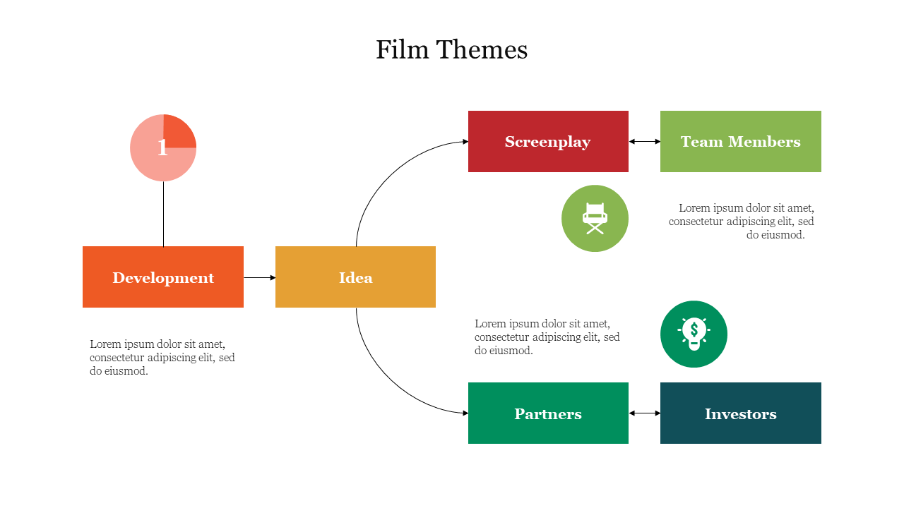 Free Film Themes Google Slides and PowerPoint Templates