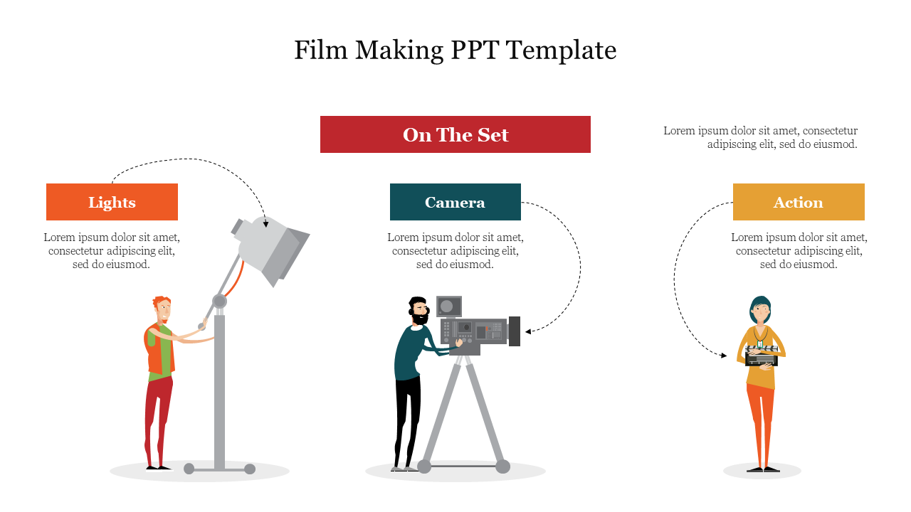 Film making slide featuring illustrations of crew members handling lights, camera, and action on a movie set.