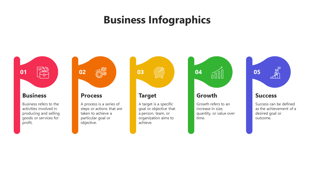 Business infographic slide with five colorful flags representing key business concepts with colorful icons and descriptions.