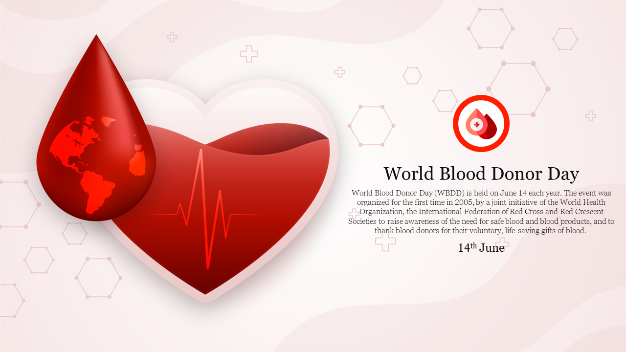 Red blood drop with world map, heartbeat symbol on a heart, text on right highlighting world blood donor Day, June 14.