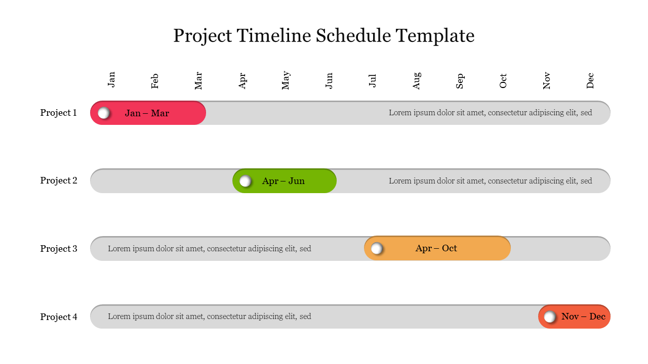 Colorful project timeline schedule PPT template from January to December with placeholder text.