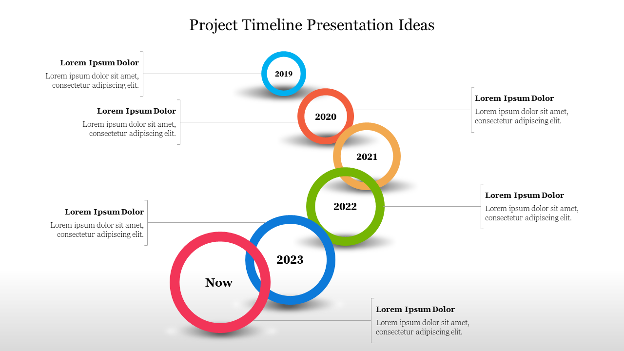 Five colored rings representing years 2019 to 2023, connected to text boxes on a project timeline.