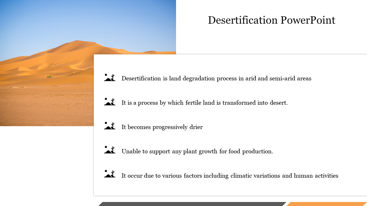 Slide explaining desertification with bullet points detailing the process and effects on arid lands.