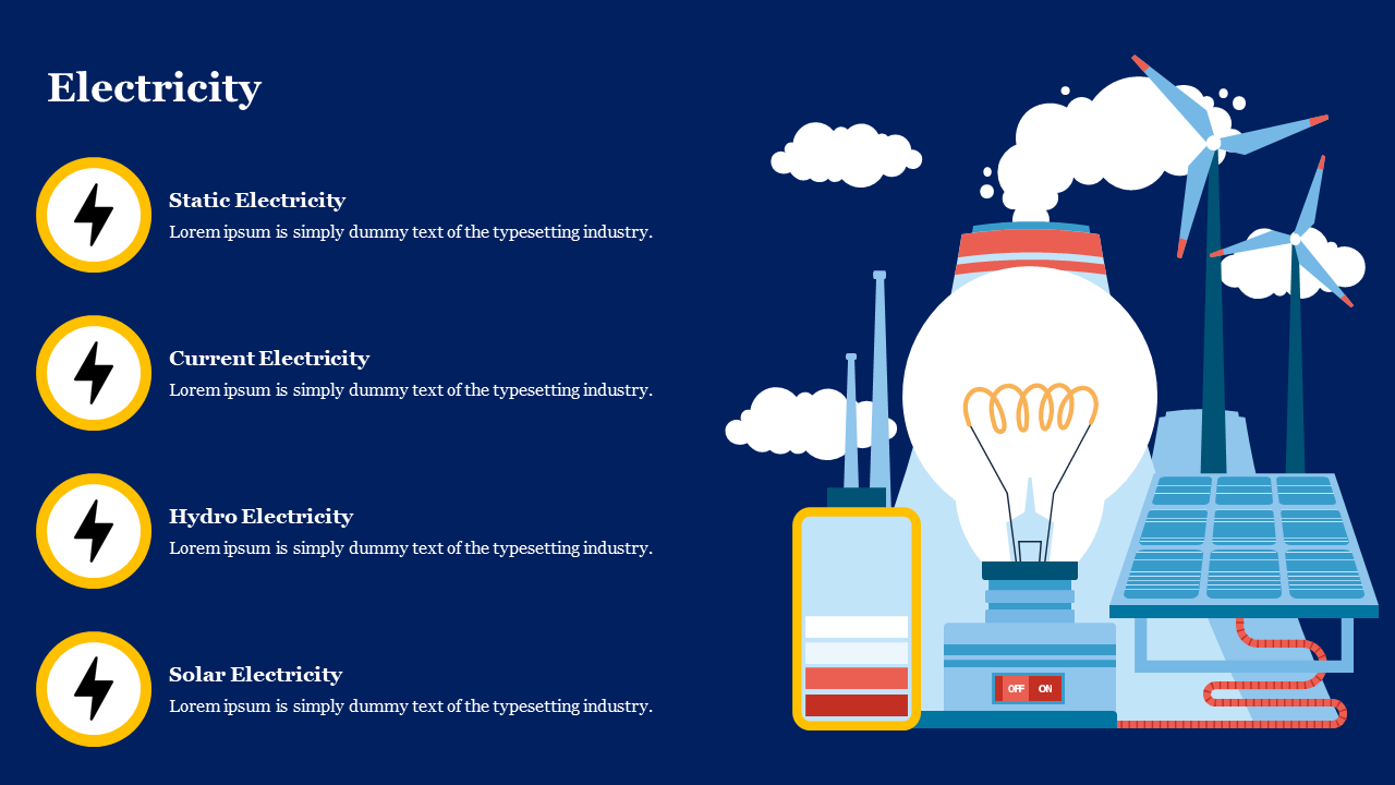 Four electricity types with lightning icons and a detailed illustration of energy sources on a blue background.