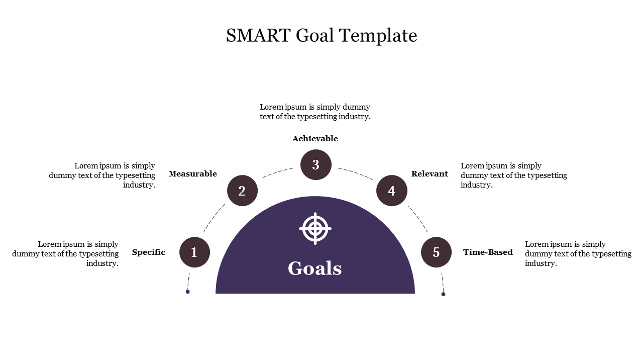 Effective SMART Goal Template PowerPoint Presentation 