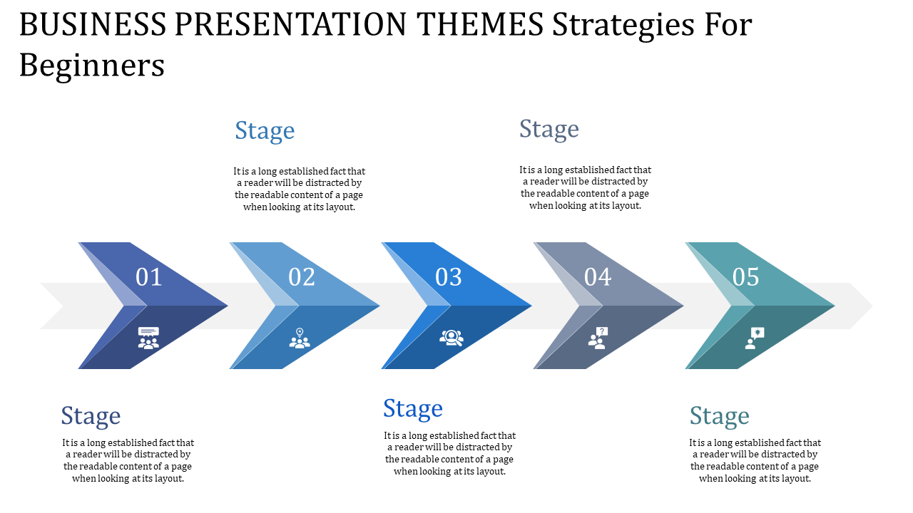 Linear infographic with five blue arrows numbered 01 to 05, representing stages in a business presentation process.