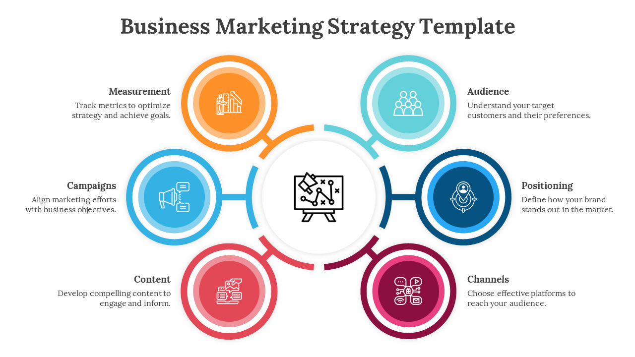 Circular marketing template with labeled sections in orange, teal, blue, and red hues featuring icons for strategy elements.