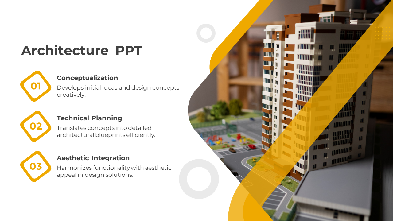 Amazing Architecture PPT And Google Slides Template