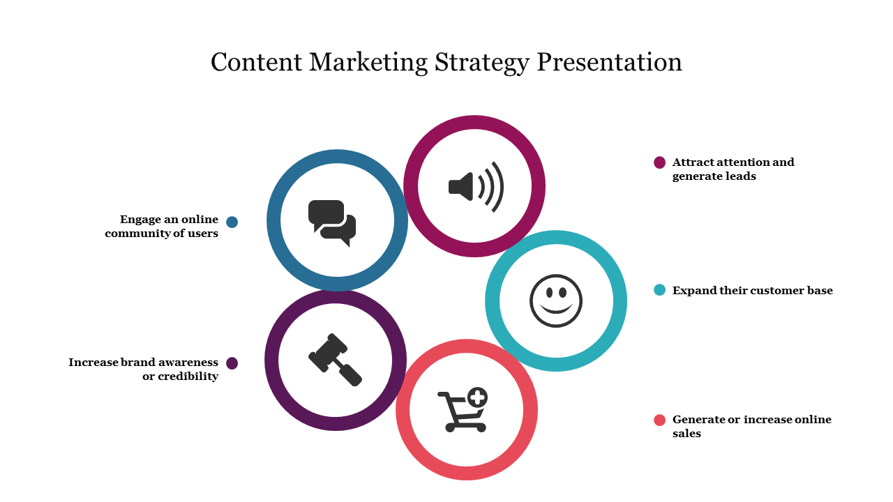 Content marketing strategy diagram slide with five colorful circles representing goals.