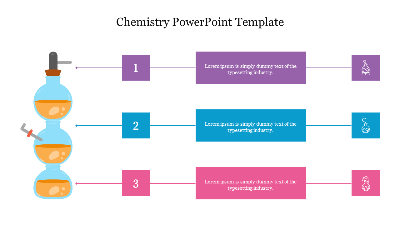 Chemistry PowerPoint template with three steps labeled 1, 2, and 3 next to lab apparatus icons with placeholder text.