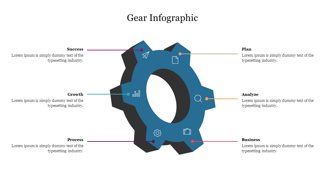 Slide featuring a blue gear shape at the center with six labeled icons connected by thin colored lines.