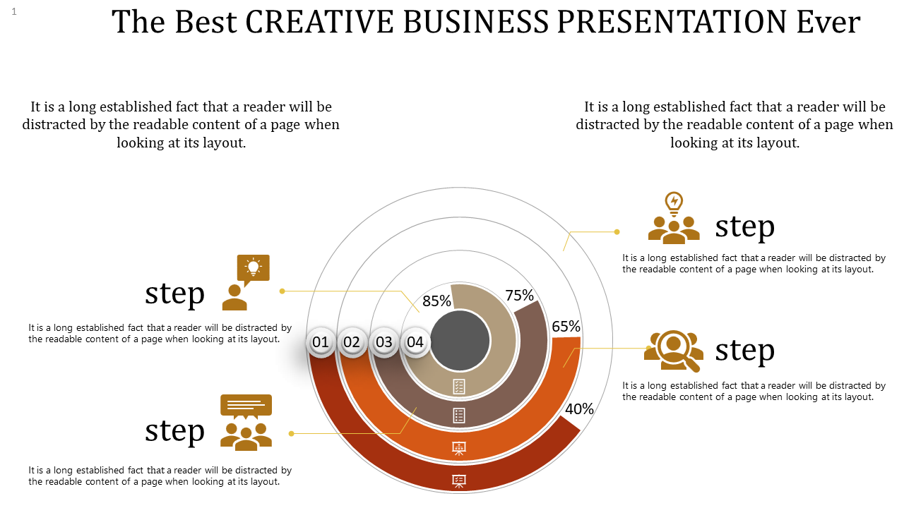 A creative business presentation slide featuring a circular target chart with four rings showing percentages, and four steps.