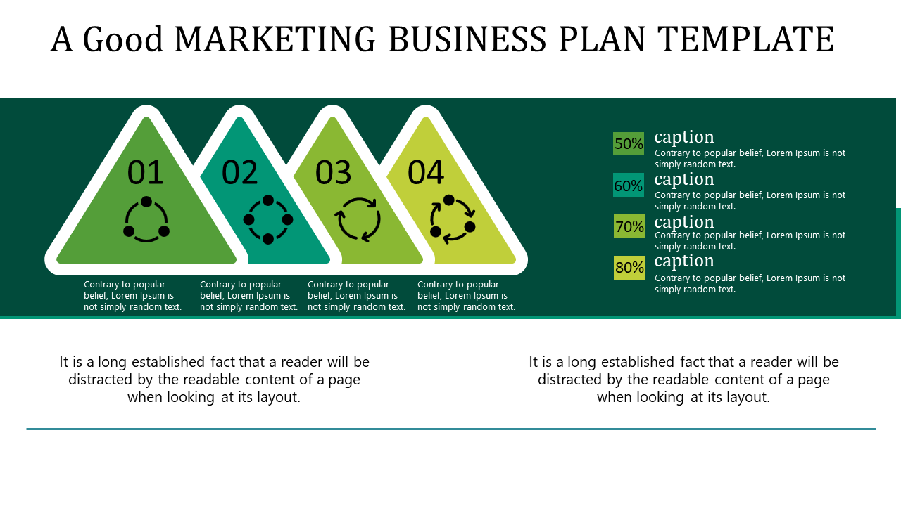 Marketing plan template with four numbered green and teal triangles and percentage captions on the right.