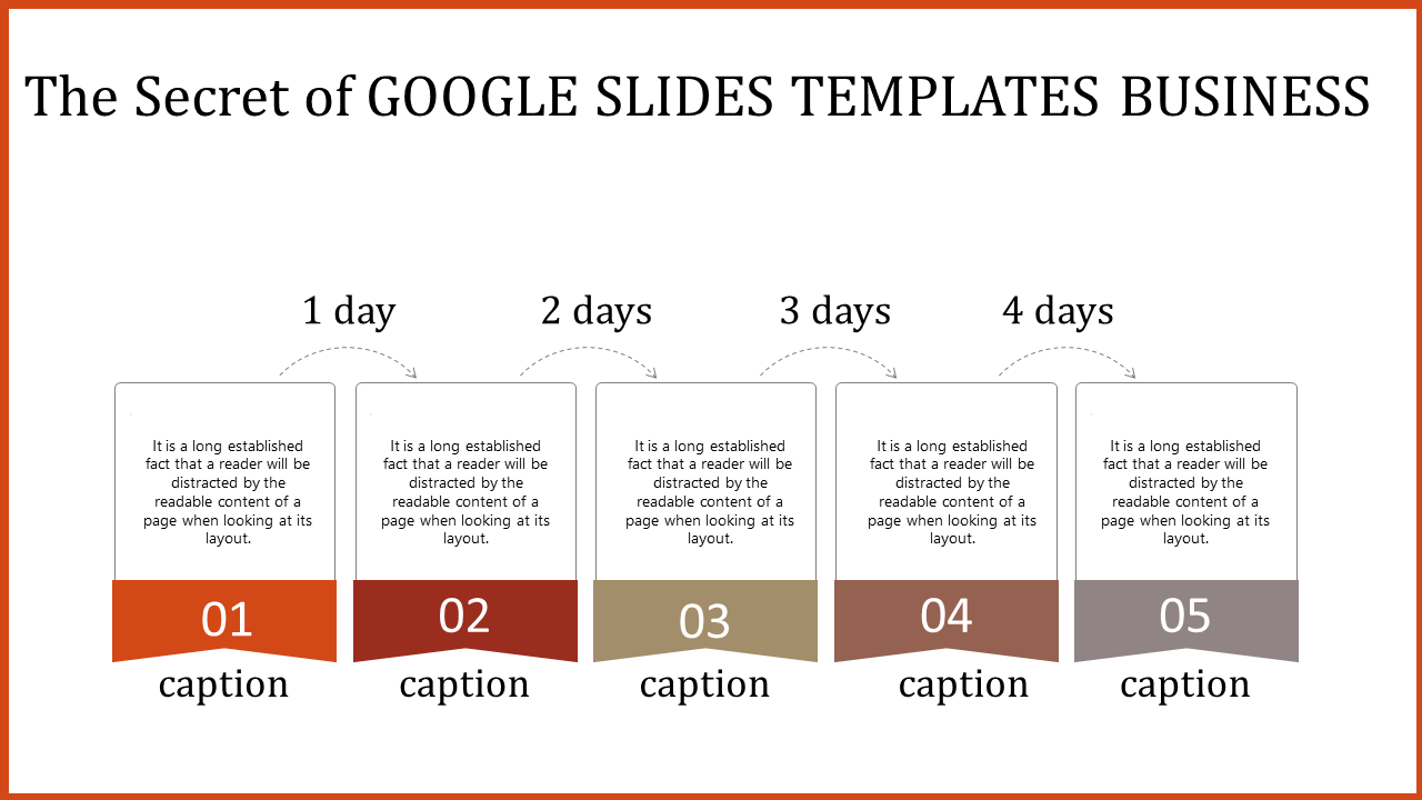 Slide design displaying a five-day process with numbered blocks and captions, connected by curved arrows.