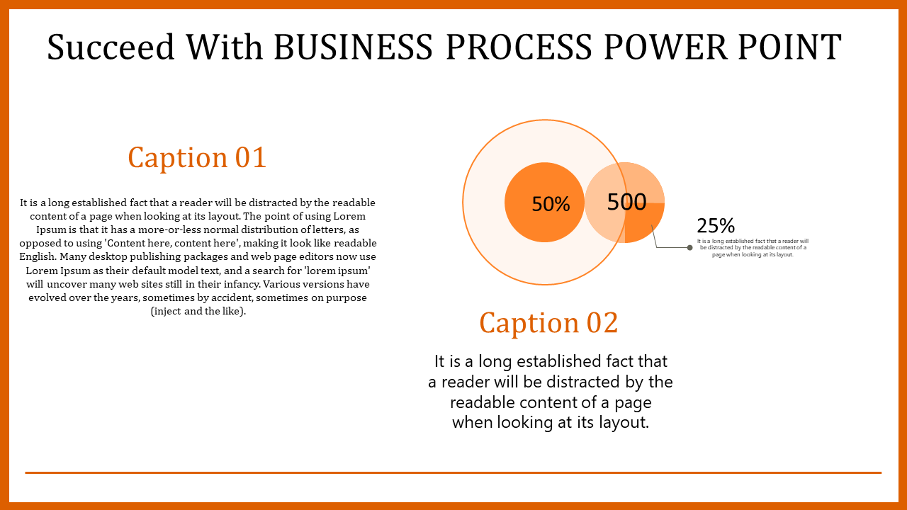 Business Process PPT And Google Slides Presentation