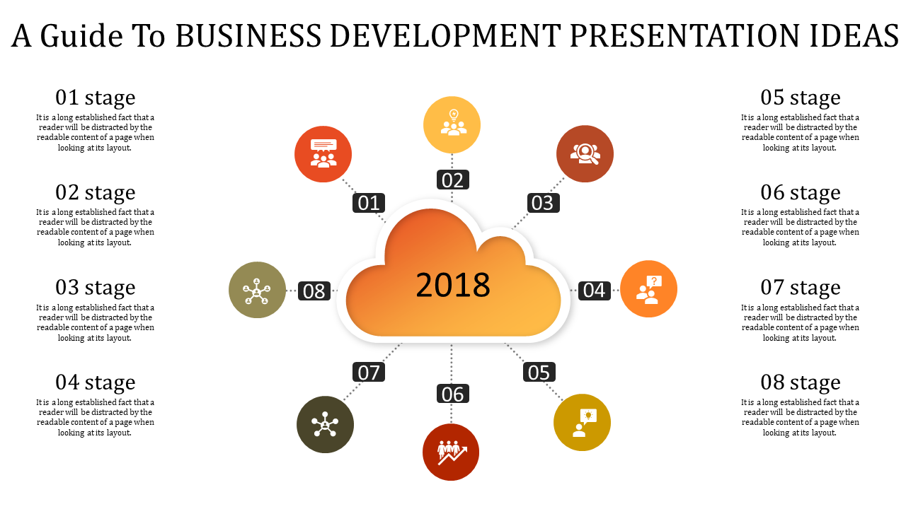 Guide to business development with an orange cloud and eight numbered stages surrounding it placed in a white backdrop.