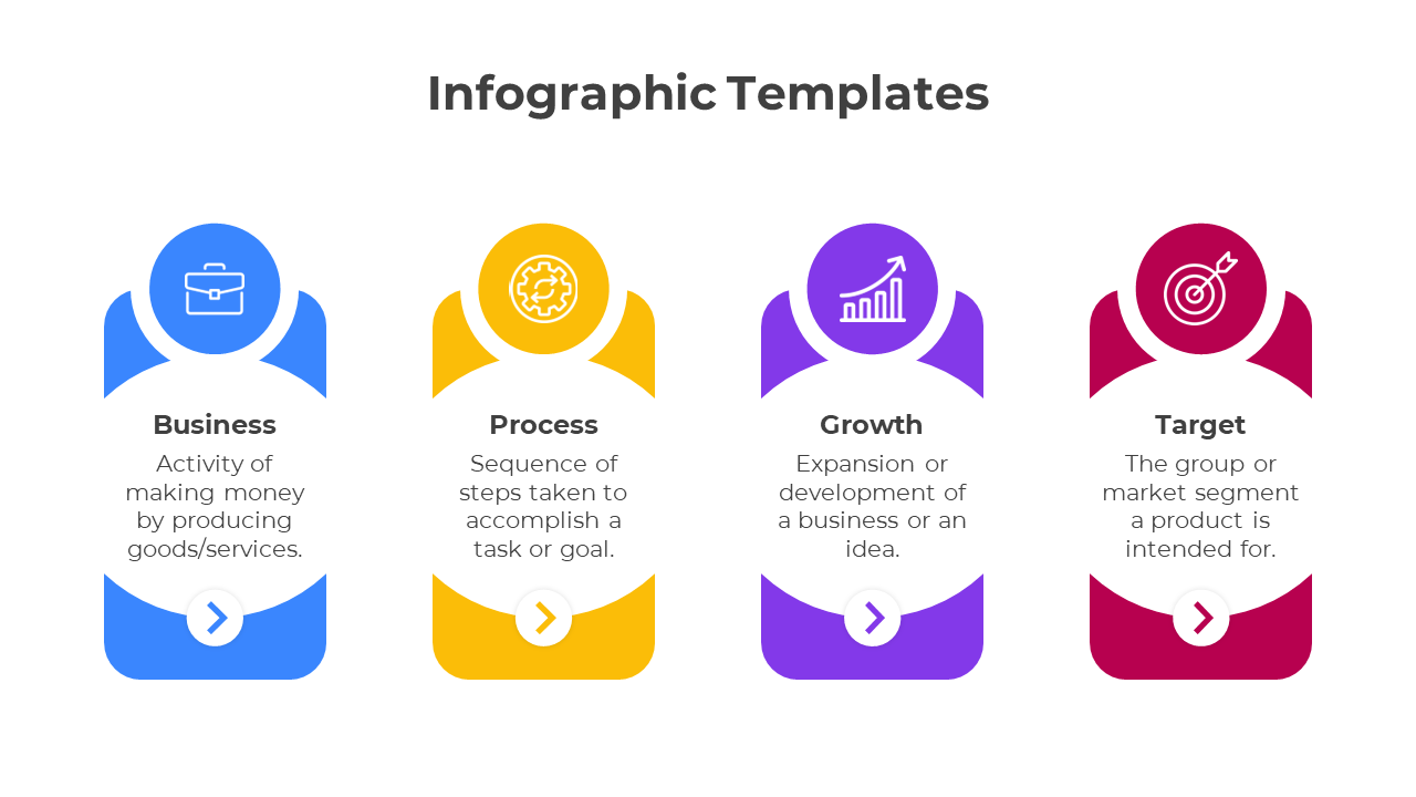 Our Affordable Infographic PPT And Google Slides Template