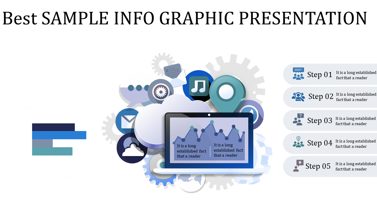 Sample Infographic Presentation Template and Google Slides