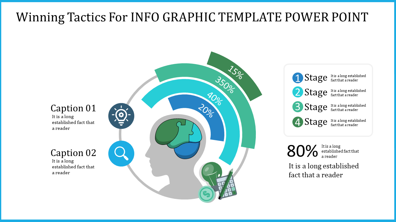 Infographic with a human head silhouette, surrounded by four colorful arcs with percentages, and icons for brainstorming.