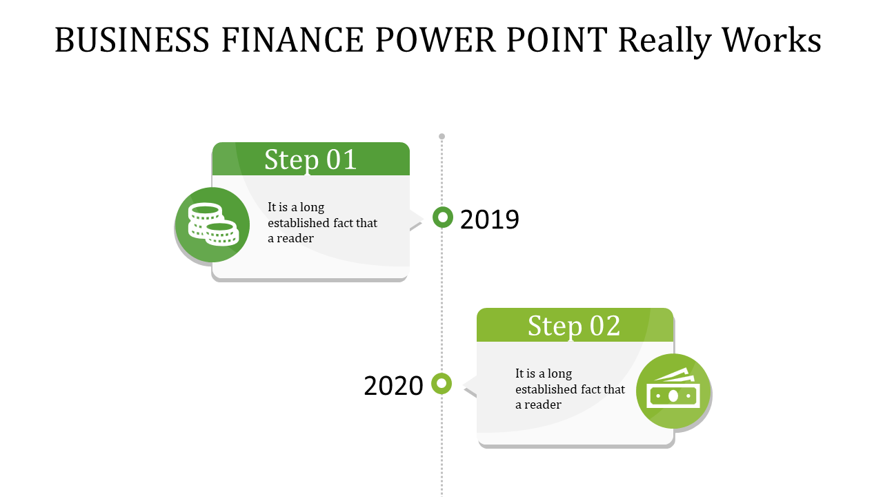 Simple Business Finance PowerPoint Template Design