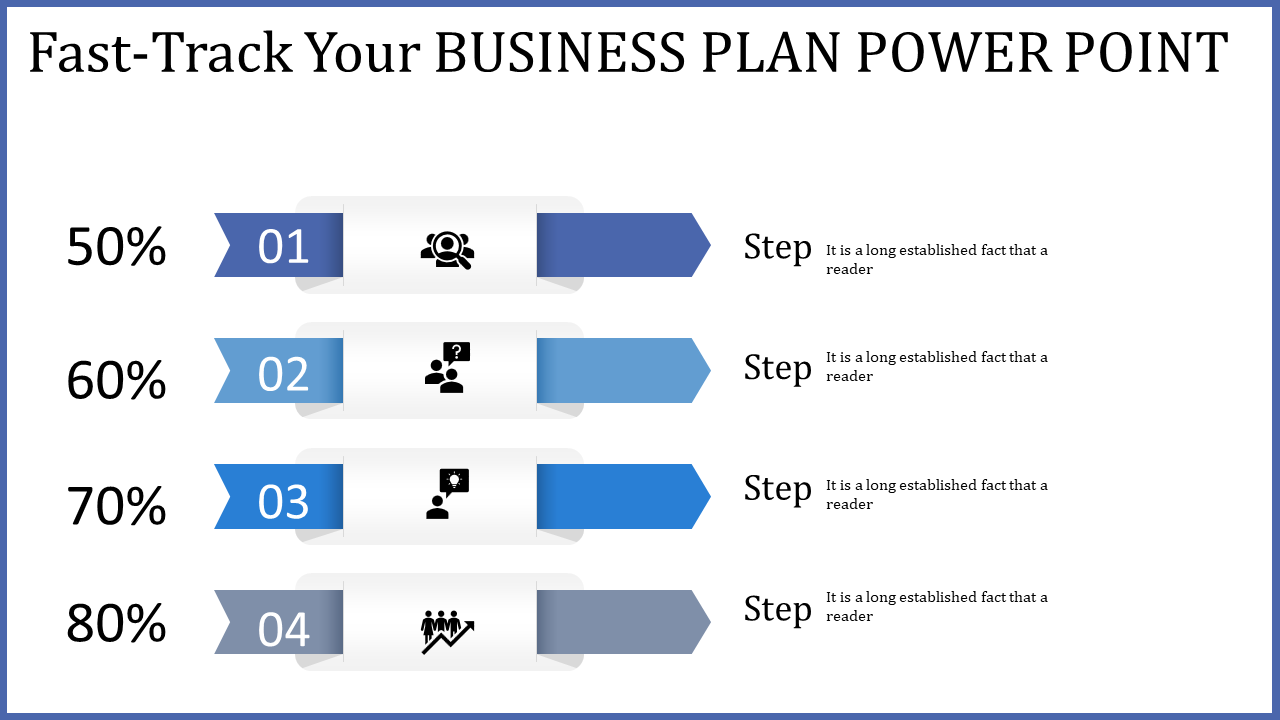 Four stage infographic with icons, gradient blue arrows, and percentages, representing a structured business process.