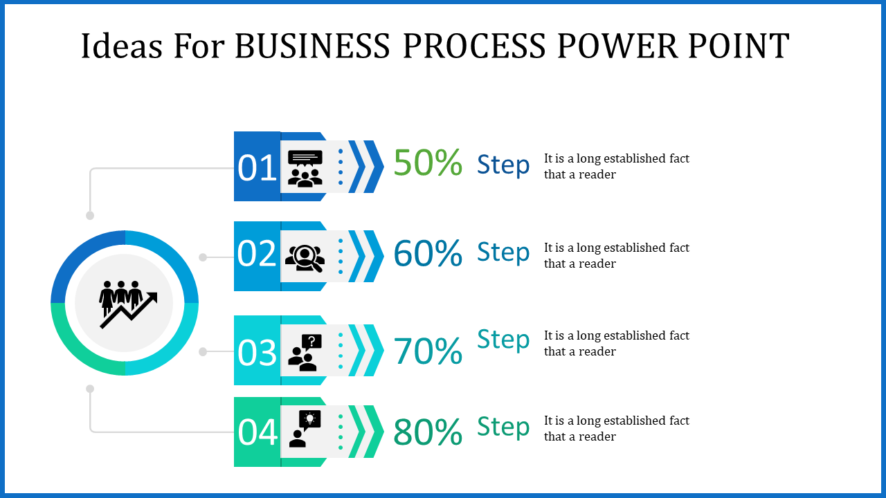 Business process PowerPoint template with four steps and corresponding progress percentages with icons and placeholder text.