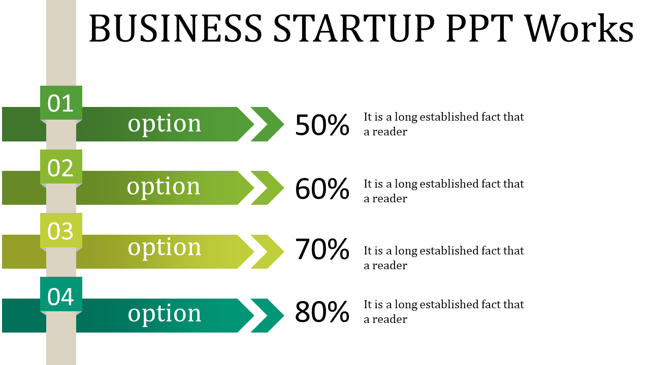 Four-step startup process timeline with gradient arrows and detailed caption areas on a beige background.